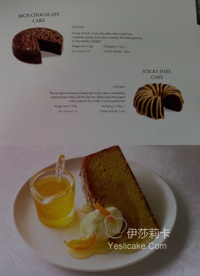 这些蛋糕和我现在做的公司一模一样。分享大家看看【英文】二